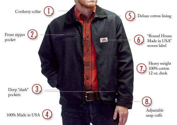 Popular American Made Jeans. Made in USA for 120 years.